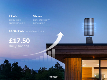 Yksi Parhaista Sijoituksista, jonka Tulet Tekemään: 10 kW Tuuliturbiinigeneraattorimme!