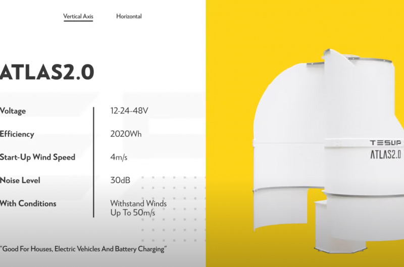 We compared Wekraft turbines!