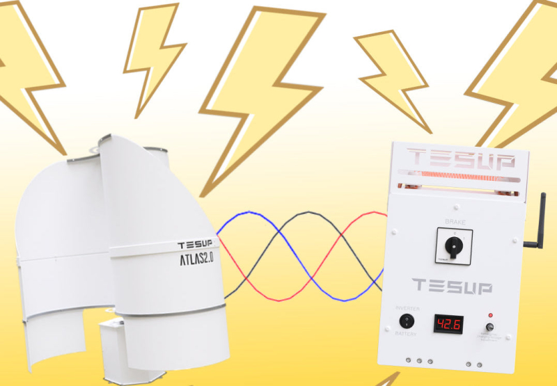 What is AC power?