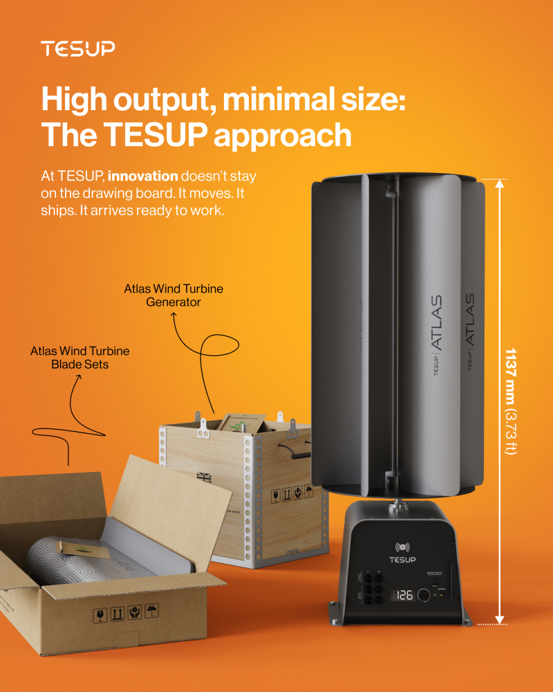 High Output, Minimal Size: The Wekraft Approach