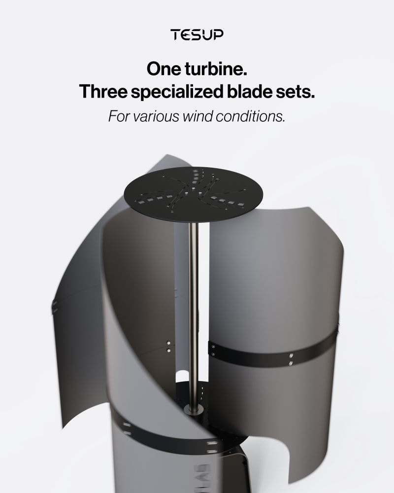 The Versatility of the Wekraft Atlas Wind Turbine: One System for Multiple Wind Conditions