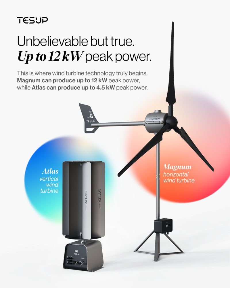 Unglaublich, aber wahr: Wekraft Magnum produziert 12 kW, Atlas produziert 4,5 kW Spitzenleistung
