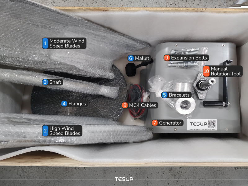 Unboxing Innovation: The Wekraft Atlas — Where Design Meets Energy Mastery