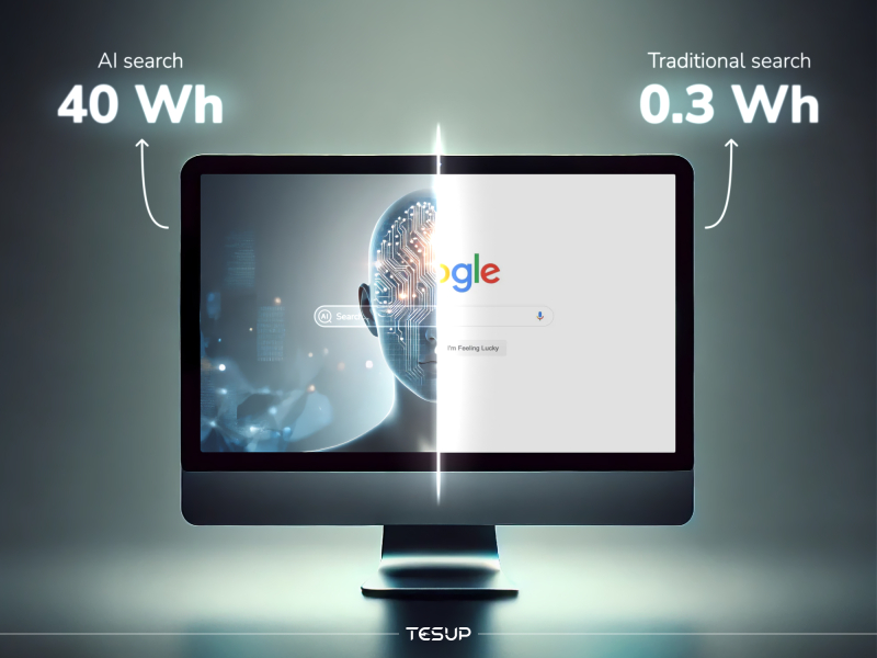 The Energy Era Has Shifted: Wekraft Leads the Way