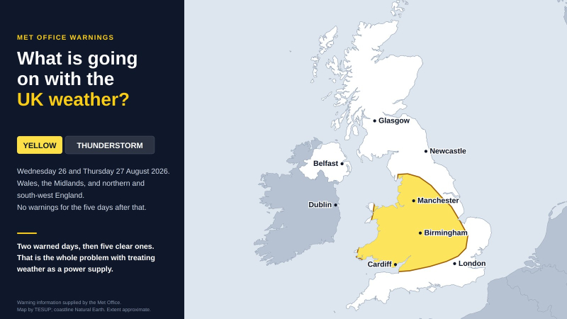 What is going on with the UK weather?