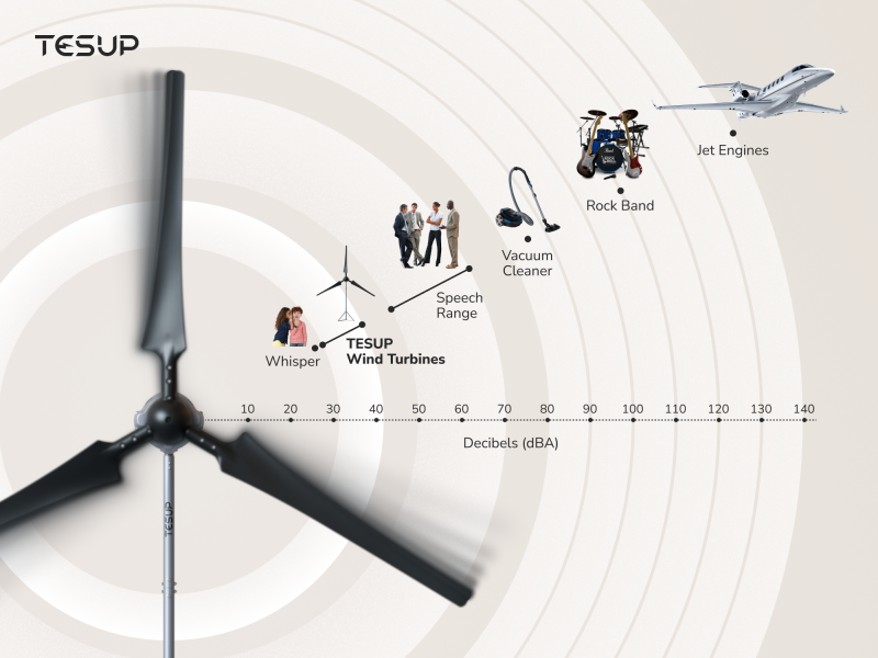 The Rhythm of Silence: Wekraft’s Engineering Mastery in Soundless Energy
