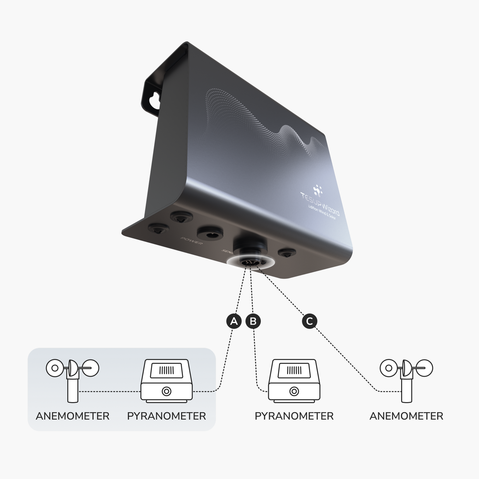 Wekraft Wizard