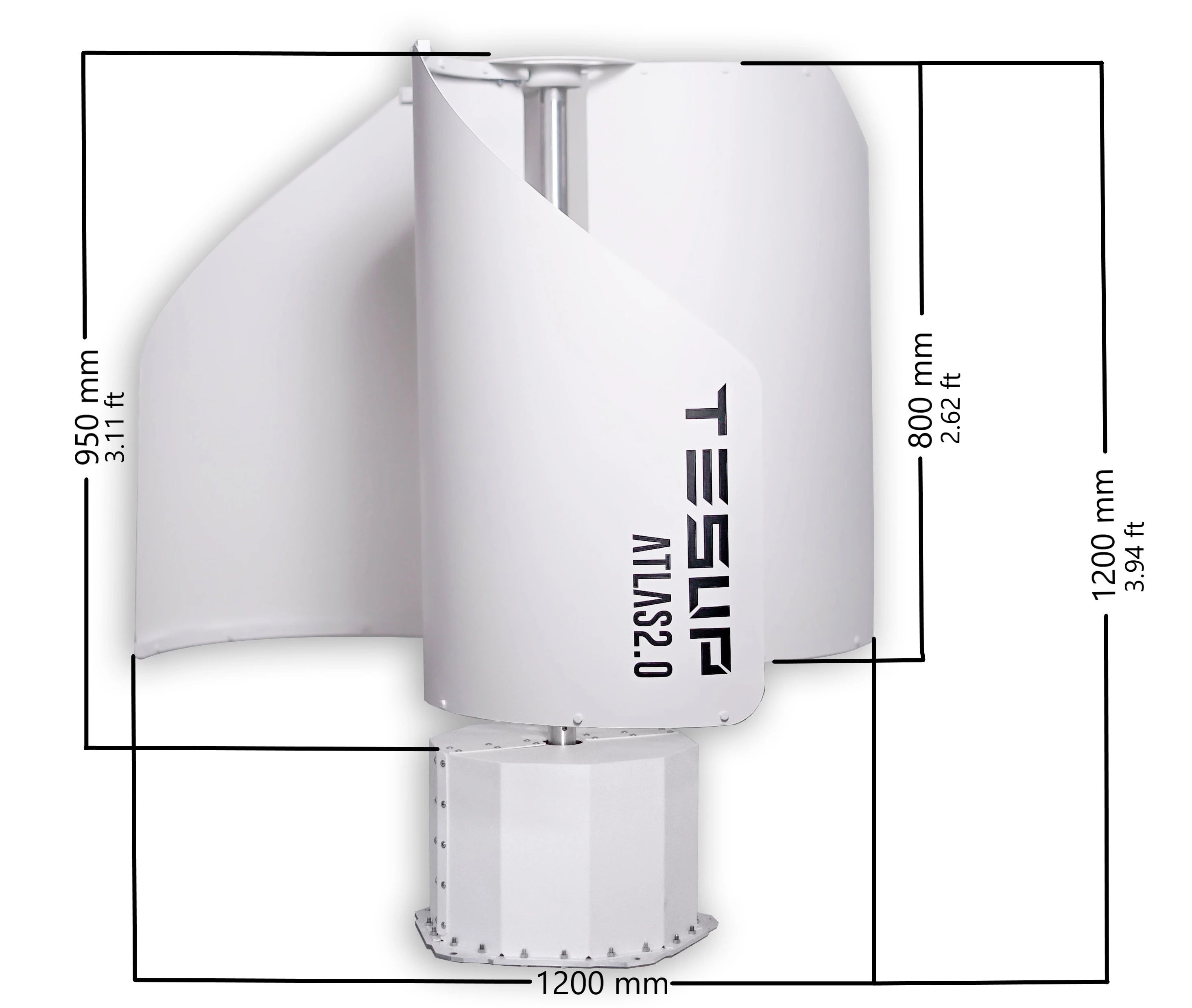 De evolutie van de Atlas 2.0