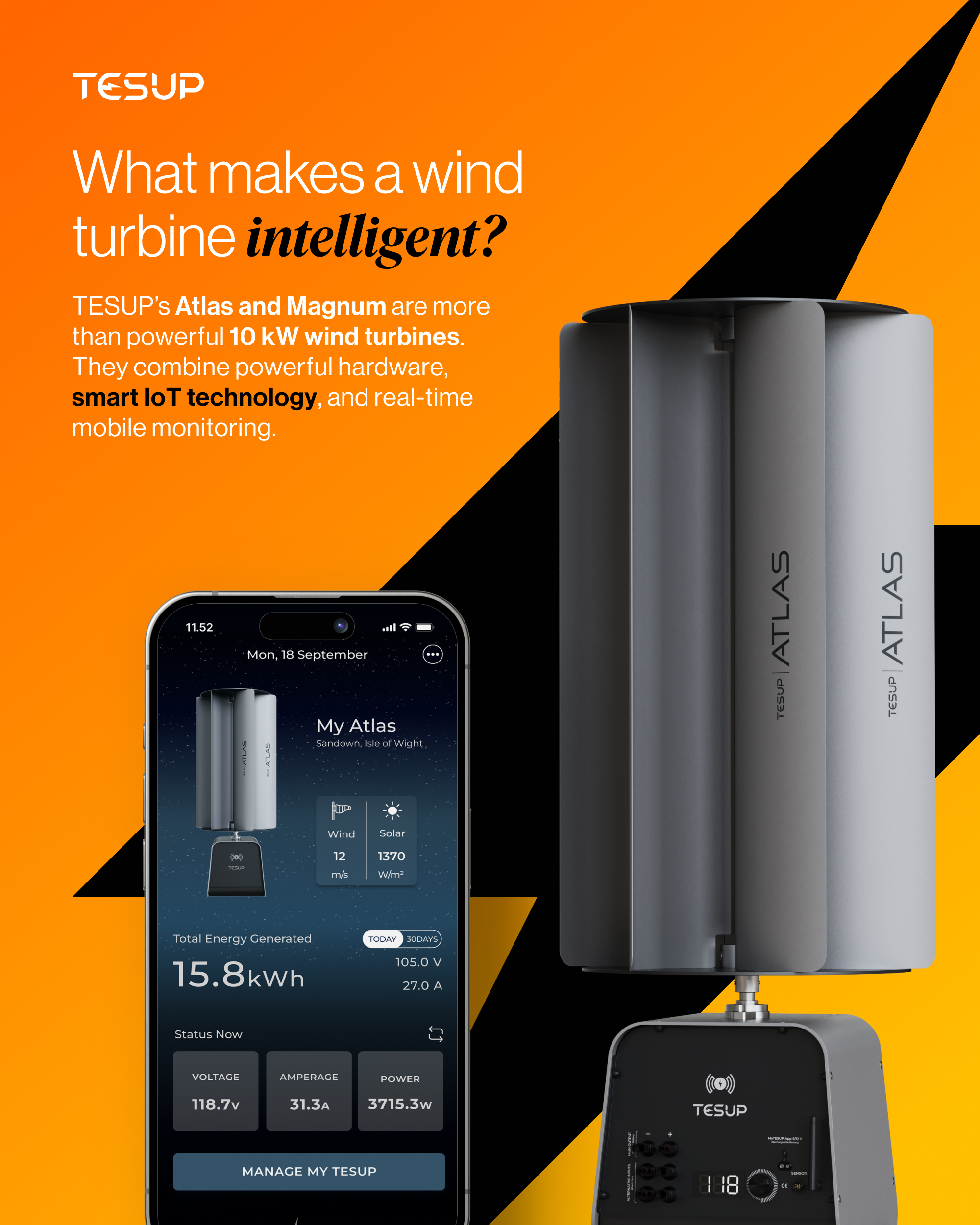 What Makes a Wind Turbine Intelligent?