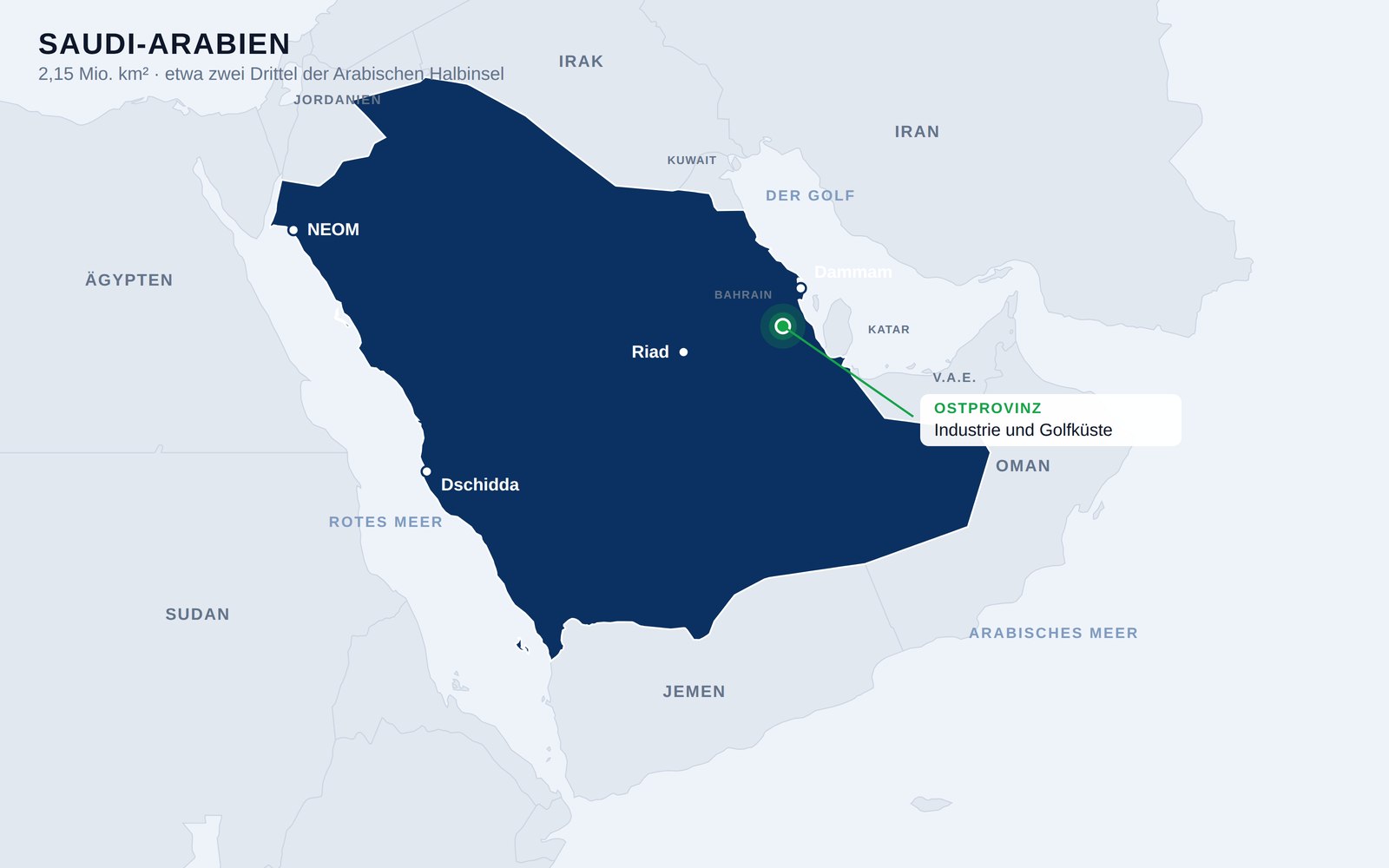 Karte von Saudi-Arabien mit Riad, Dschidda, Dammam und NEOM, begrenzt vom Roten Meer, dem Golf und dem Arabischen Meer