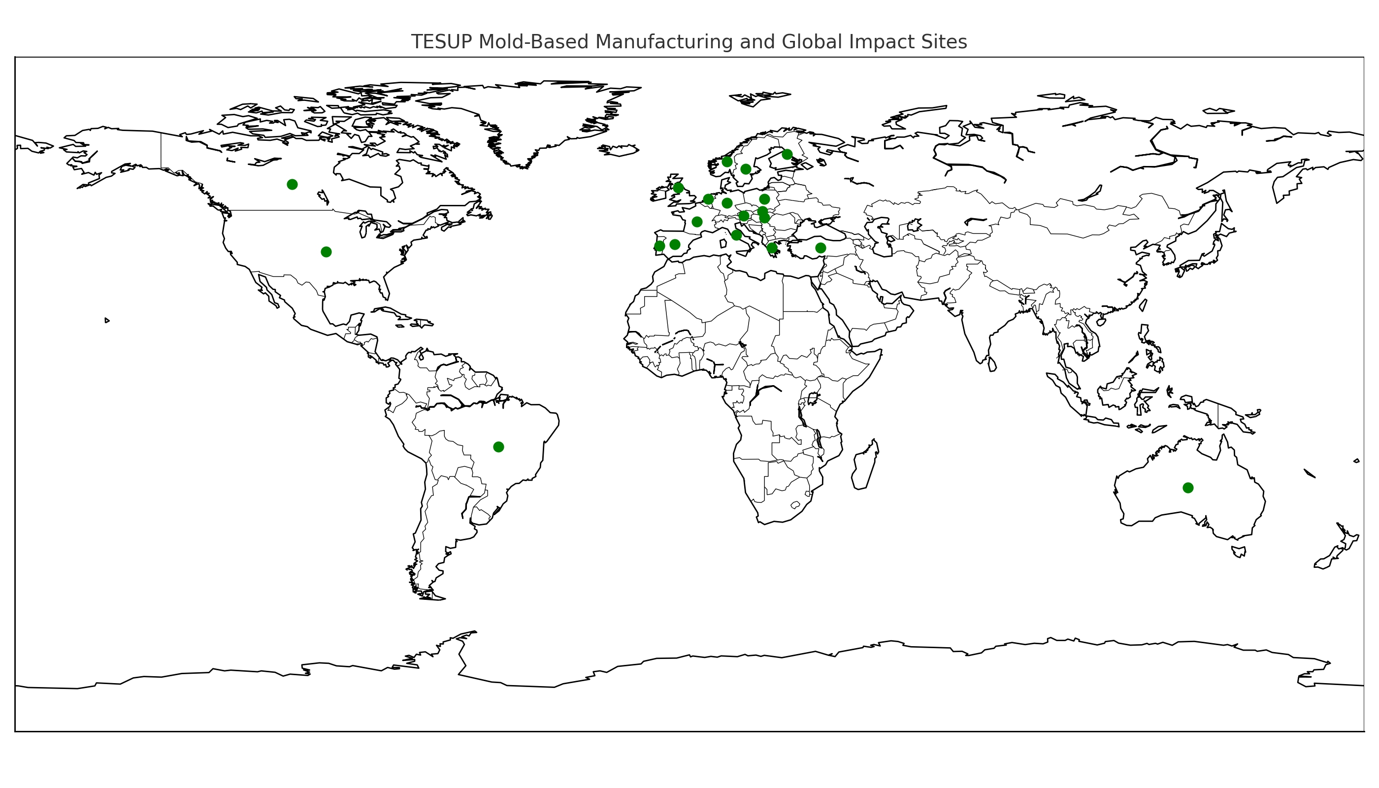 Wekraft Global Formkarta