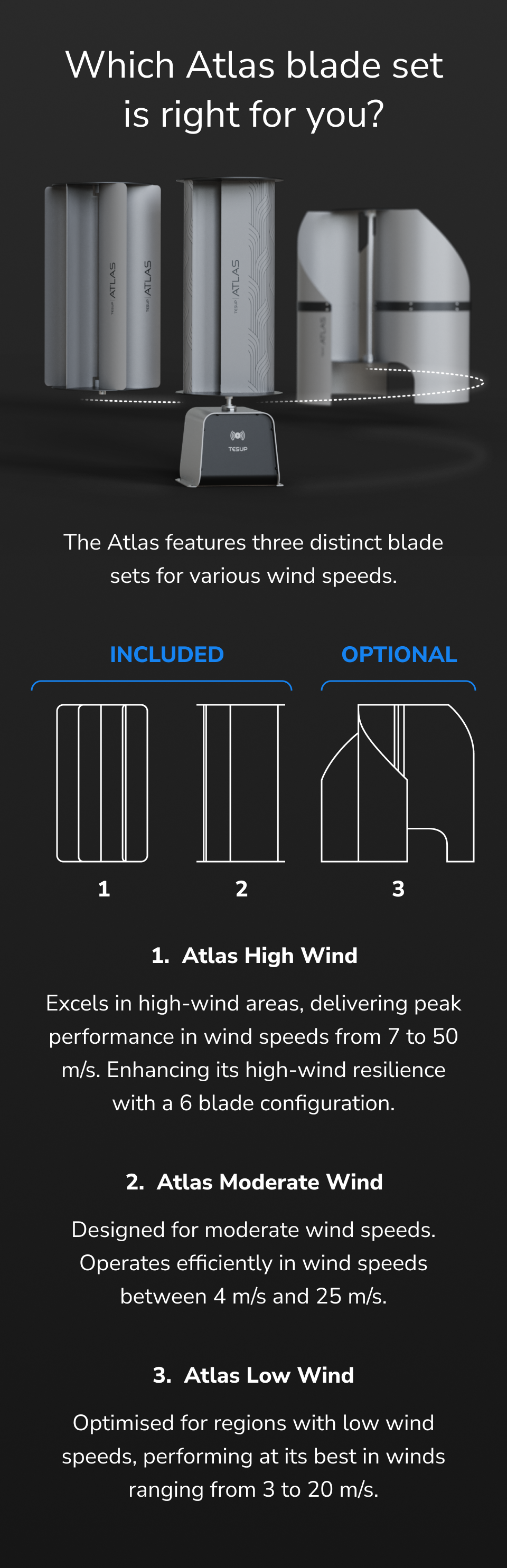Atlas Blade Sets Mobile