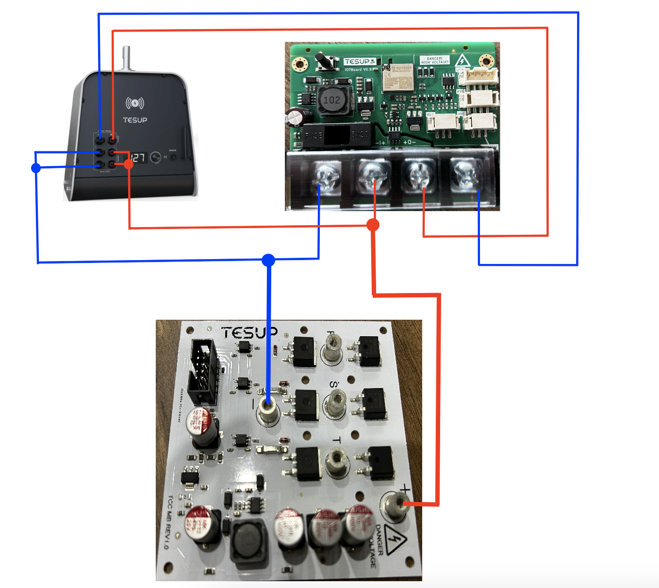 Wekraft IoT Connection