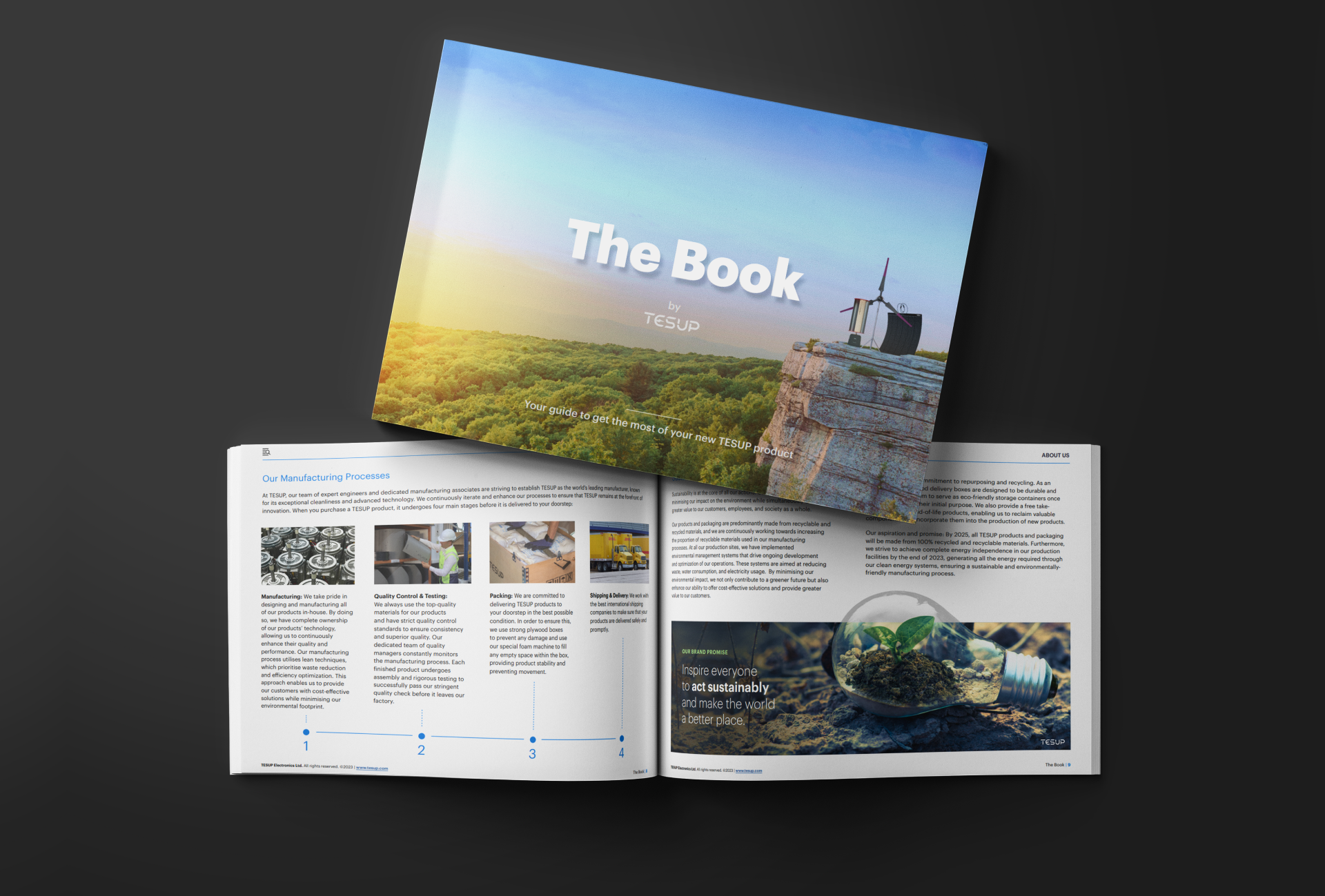 Guide Produit Wekraft